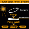 tough_solar